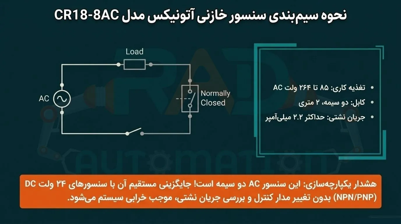 سیم بندی سنسور خازنی آتونیکس مدل CR18-8AC