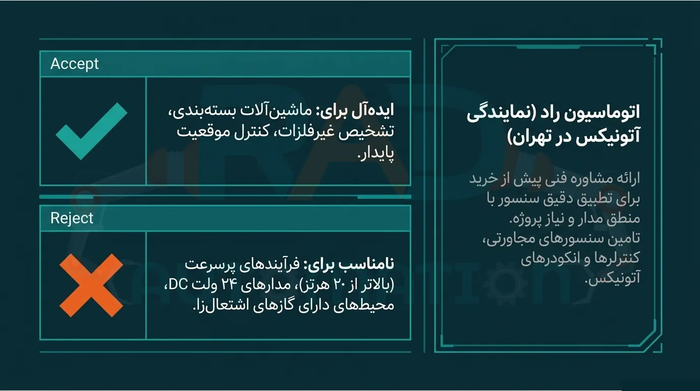 نمایندگی آتونیکس-اتوماسیون راد